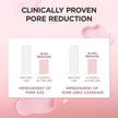 Revitalize Your Skin with Madagascar Centella Poremizing Fresh Ampoule - 3.38 Fl. Oz (100Ml) for Oily and Combination Skin | Soothing Hydration & Pore Cleansing