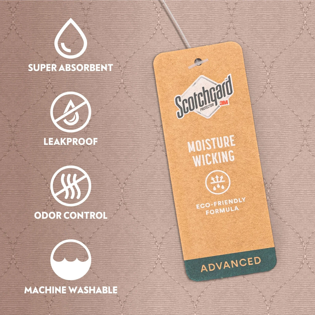 Ultimate 2-Pack Washable Dog Crate Pads - 24" x 18" Waterproof Mats for 24" Kennels | Comfortable & Leakproof Protection for Your Pet