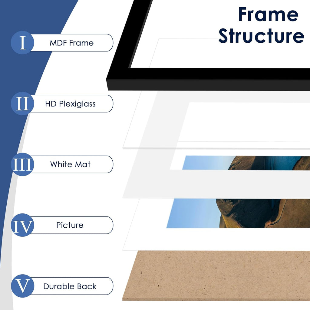 24X36 Poster Frame, Display Pictures 20 X 30 with Mat or 24 X 36 without Mat, Poster Frames 24 X 36 Inches for Wall Mounting Display, Black.